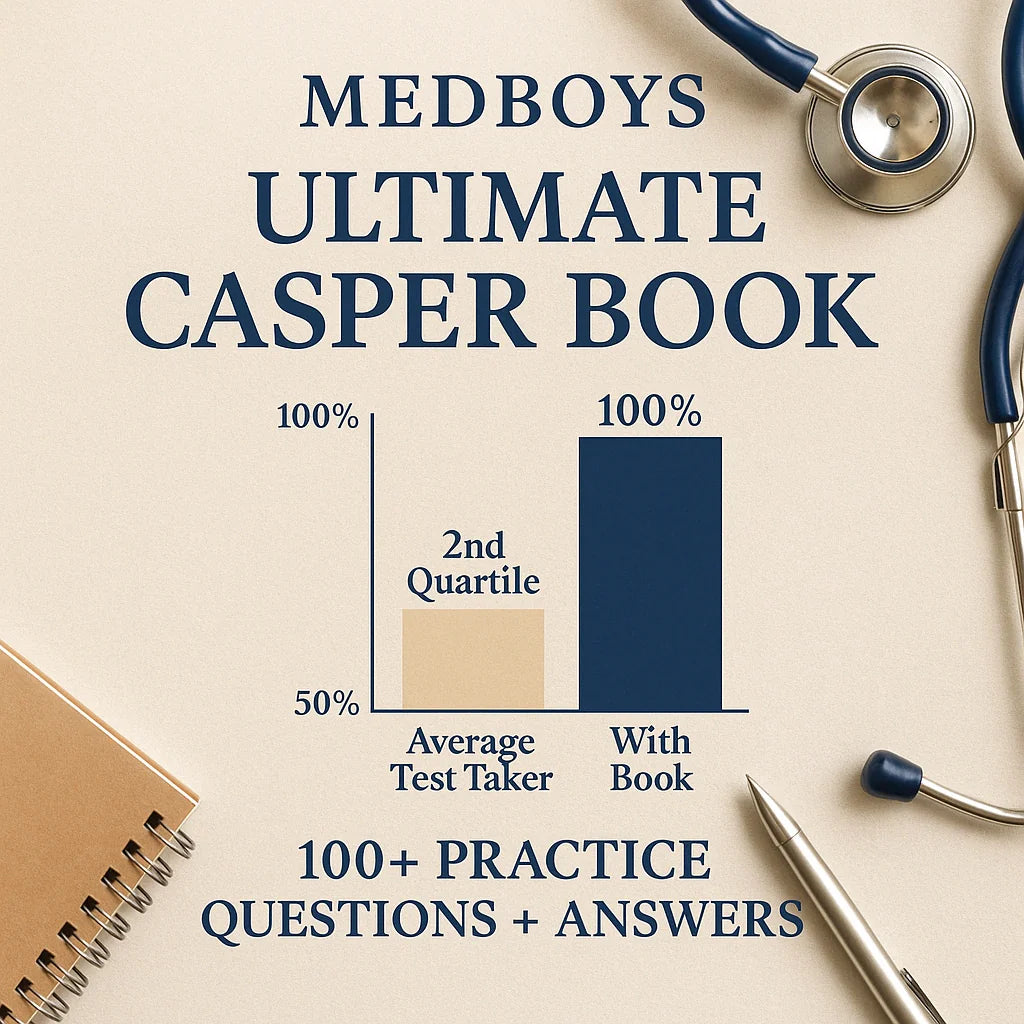 The MedBoys Ultimate Casper Book